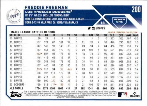 2023 Topps #200 Freddie Freeman NM-MT Dodgers ID:49745 - Baseball Card Single