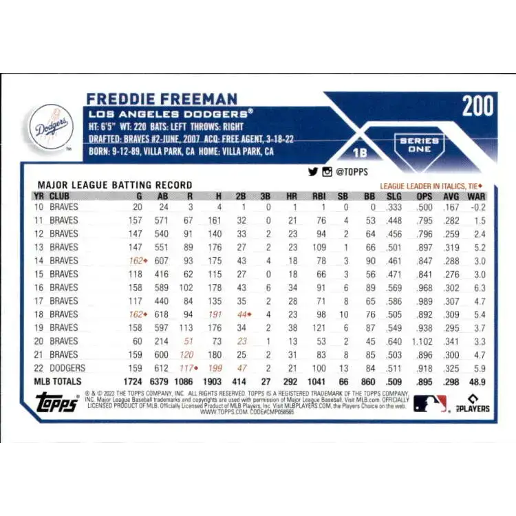 2023 Topps #200 Freddie Freeman NM-MT Los Angeles Dodgers Baseball Card - Baseball Card Single