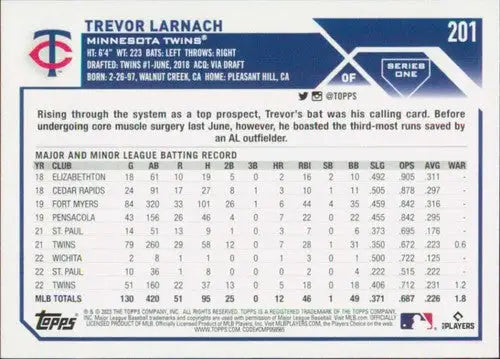 2023 Topps #201 Trevor Larnach NM-MT Twins ID:58632 - Baseball Card Single