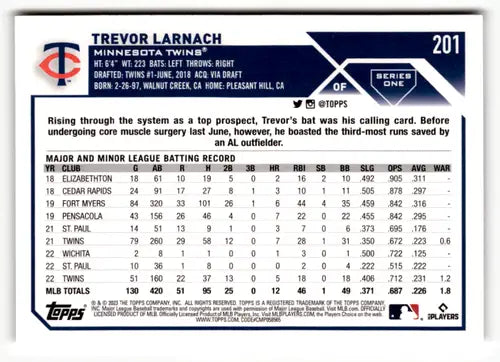 Original gloss Trevor Larnach baseball card from 2023 Topps #201 Twins series