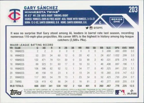 2023 Topps #203 Gary Sanchez NM-MT Twins ID:50204 - Baseball Card Single