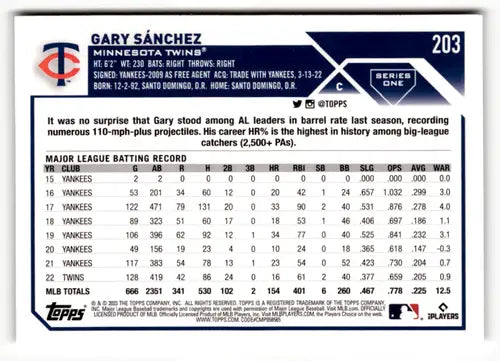 2023 Topps Gary Sanchez baseball card featuring original gloss and Twins ID 49995
