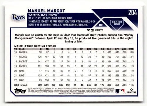 2023 Topps #204 Manuel Margot NM ID:50642 - Baseball Card Single