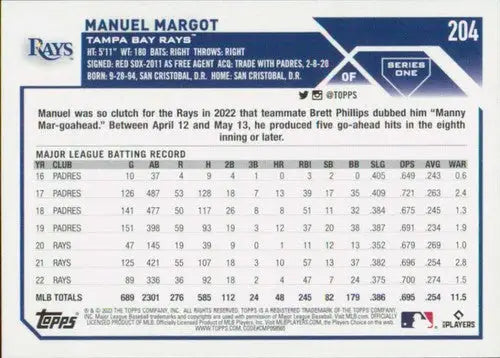 2023 Topps #204 Manuel Margot NM-MT Rays ID:54040 - Baseball Card Single