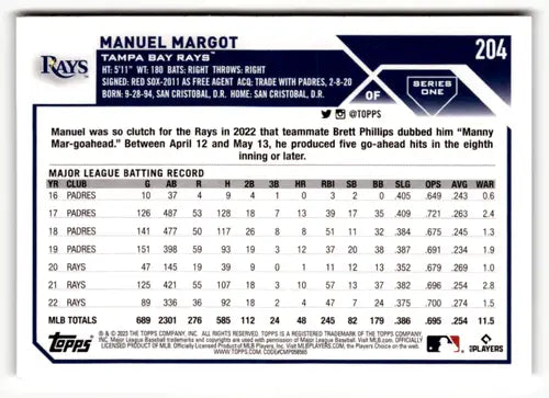 2023 Topps Manuel Margot baseball card with original gloss from Rays collection