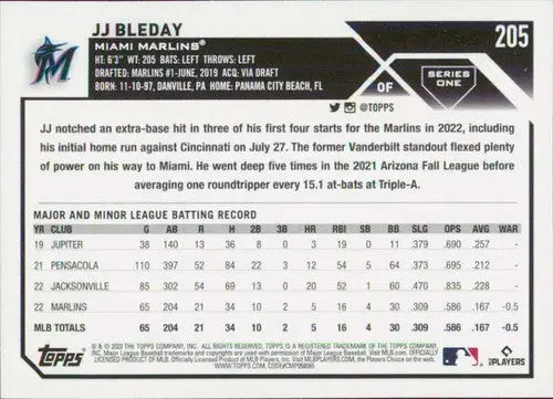 2023 Topps JJ Bleday baseball card original gloss NM-MT RC rookie Marlins simply Sandoval