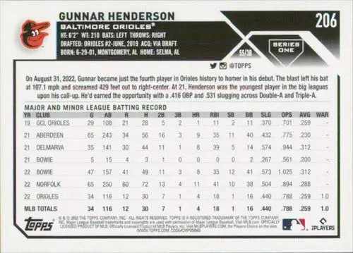 2023 Topps #206 Gunnar Henderson NM-MT RC Rookie Orioles ID:76211 - Baseball Card Single