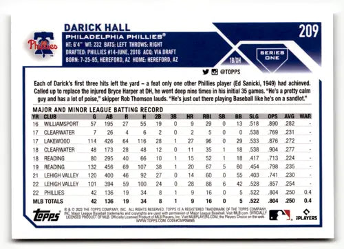 Original gloss Darick Hall baseball card from 2023 Topps #209 Phillies Rookie collection