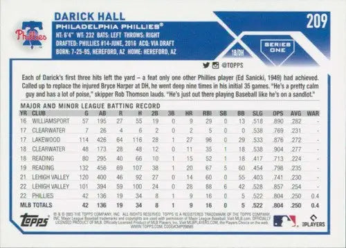 Baseball card featuring Darick Hall with batting record and biographical info in original gloss