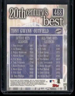 2023 Topps 20th Century’s Best Tony Gwynn #468 Baseball - Baseball Card Single