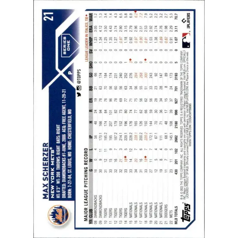 2023 Topps #21 Max Scherzer NM-MT New York Mets Baseball Card - Baseball Card Single