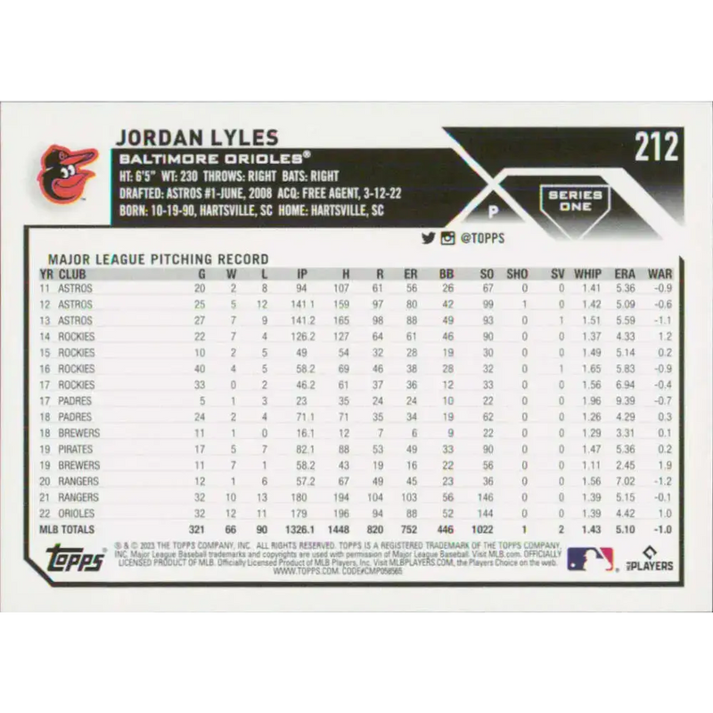 2023 Topps #212 Jordan Lyles NM-MT Baltimore Orioles Baseball Card - Baseball Card Single