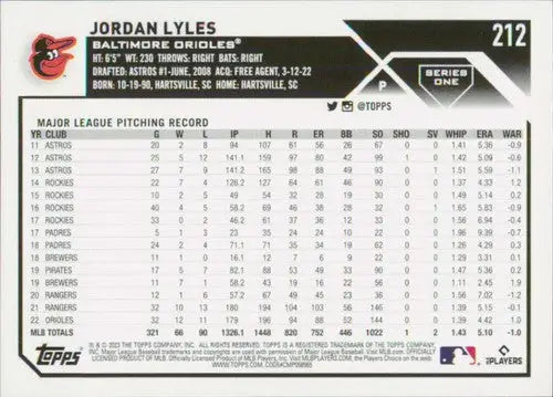 2023 Topps #212 Jordan Lyles NM-MT Orioles ID:58924 - Baseball Card Single