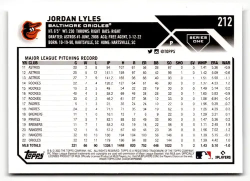Original gloss baseball card of Jordan Lyles with pitching record, 2023 Topps #212