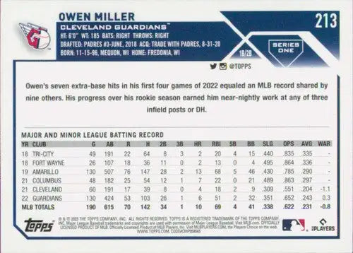 2023 Topps Owen Miller baseball card with original gloss Guardians ID 56938