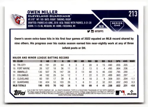 2023 Topps #213 Owen Miller NM Near Mint Guardians ID:49605 - Baseball Card Single