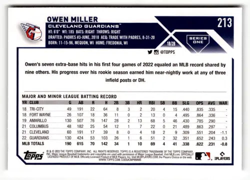 Owen Miller baseball card from 2023 Topps #213 with original gloss and Guardians design