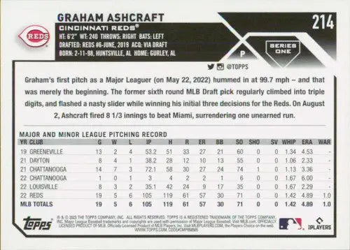 Baseball card back with original gloss for Graham Ashcraft NM-MT Rookie Reds 2023