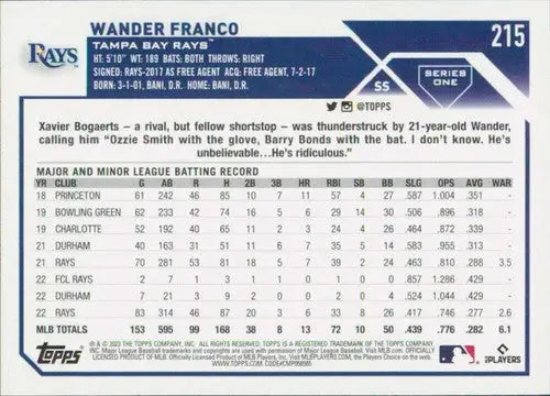 Original gloss Wander Franco baseball card 2023 Topps #215 NM-MT Rays ID 49911