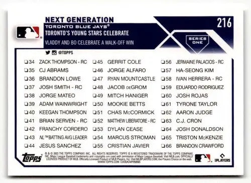 Baseball card checklist for 2023 Topps Next Generation featuring Simply Sandoval