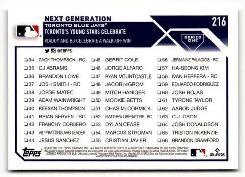 Baseball card back from 2023 Topps #216 Next Generation CC with original gloss and simply Sandoval, perfect for sports cards collectors