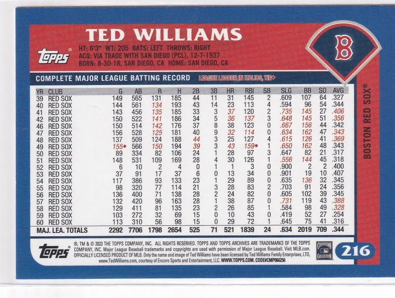 2023 TOPPS #216 TED WILLIAMS BLUE- BOSTON RED SOX - Baseball Card Single