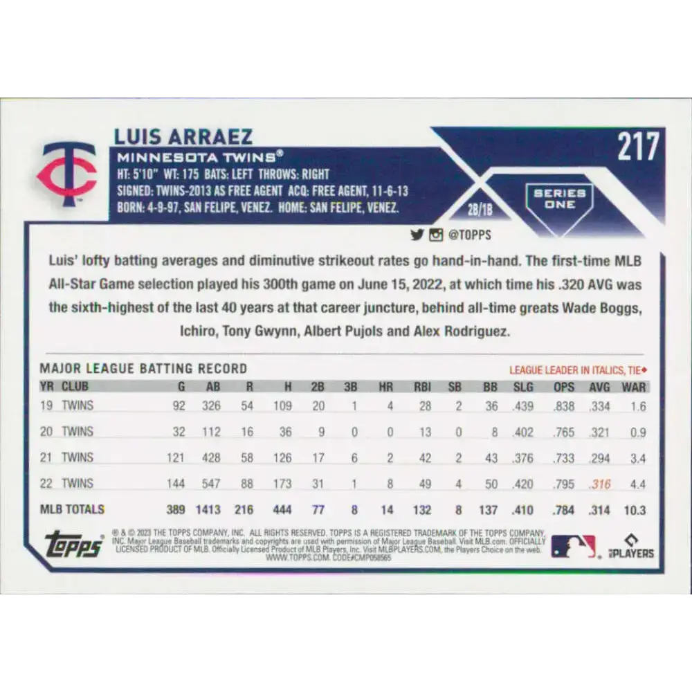 2023 Topps #217 Luis Arraez NM-MT Minnesota Twins Baseball Card - Baseball Card Single