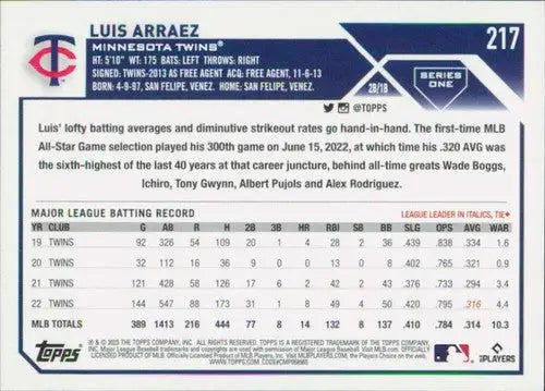 2023 Topps #217 Luis Arraez NM-MT Twins ID:58022 - Baseball Card Single
