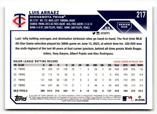 2023 Topps #217 Luis Arraez NM Near Mint Twins ID:49550 - Baseball Card Single