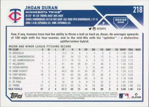 2023 Topps #218 Jhoan Duran NM-MT Twins ID:58970 - Baseball Card Single