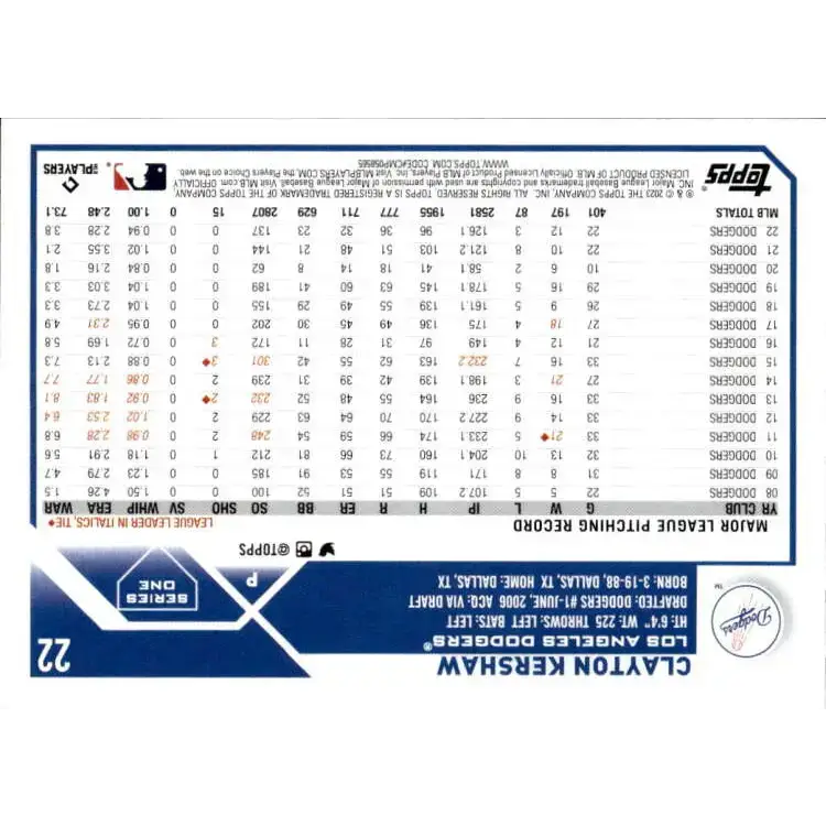 2023 Topps #22 Clayton Kershaw NM-MT Los Angeles Dodgers Baseball Card - Baseball Card Single