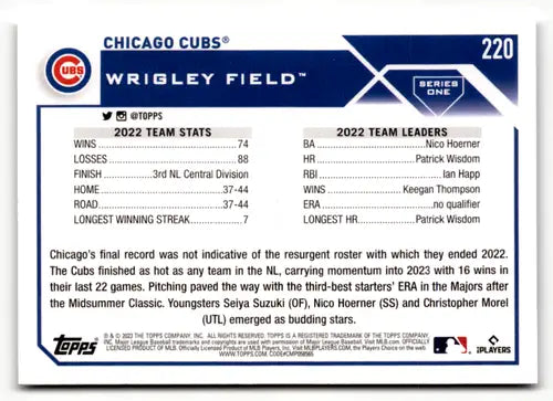 2023 Topps Chicago Cubs Simply Sandoval baseball card back with original gloss ID 49672