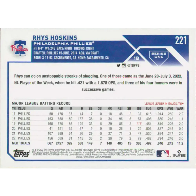 2023 Topps #221 Rhys Hoskins NM-MT Philadelphia Phillies Baseball Card - Baseball Card Single