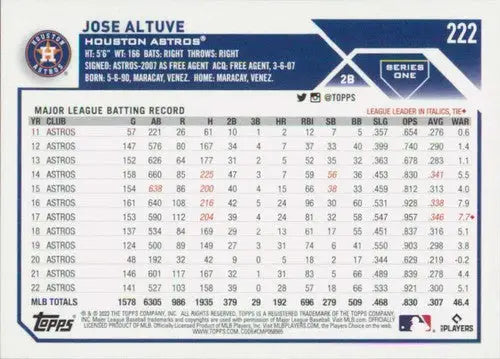 2023 Topps #222 Jose Altuve NRMT-MT Astros ID:49706 - Baseball Card Single