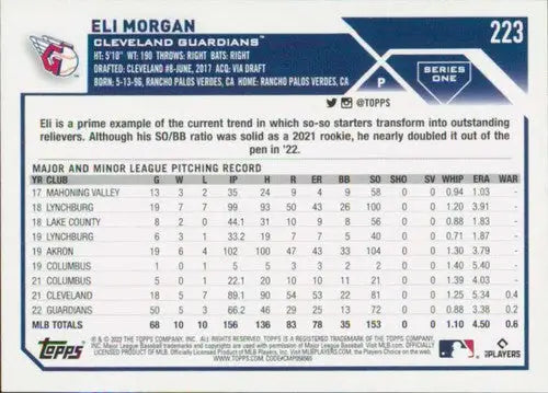 2023 Topps #223 Eli Morgan NM-MT Guardians ID:49808 - Baseball Card Single