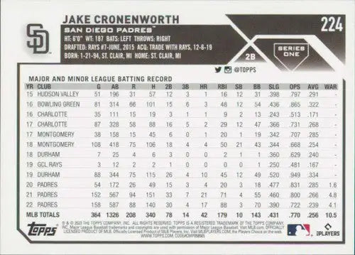 2023 Topps #224 Jake Cronenworth NM-MT Padres ID:50001 - Baseball Card Single