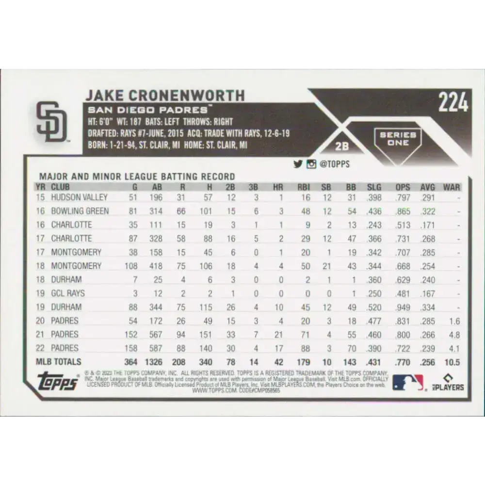 2023 Topps #224 Jake Cronenworth NM-MT San Diego Padres Baseball Card - Baseball Card Single