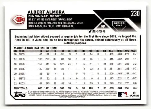 2023 Topps #230 Albert Almora NM ID:50641 - Baseball Card Single