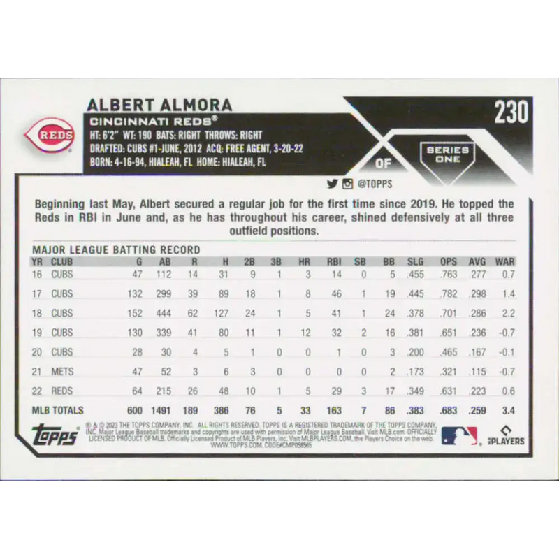 2023 Topps #230 Albert Almora NM-MT Cincinnati Reds Baseball Card - Baseball Card Single