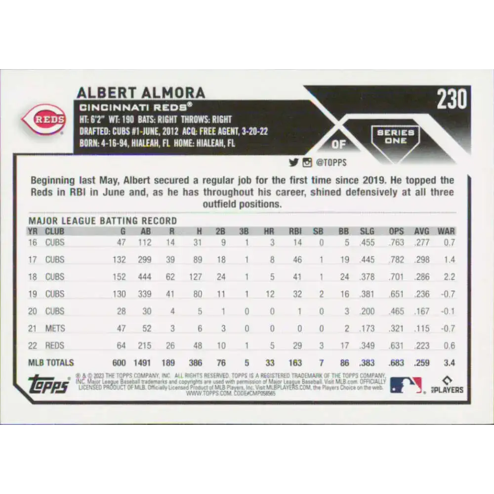 2023 Topps #230 Albert Almora NM-MT Cincinnati Reds Baseball Card - Baseball Card Single