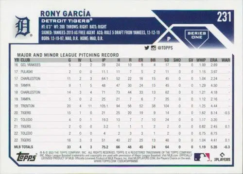 2023 Topps #231 Rony Garcia NM-MT Tigers ID:56977 - Baseball Card Single