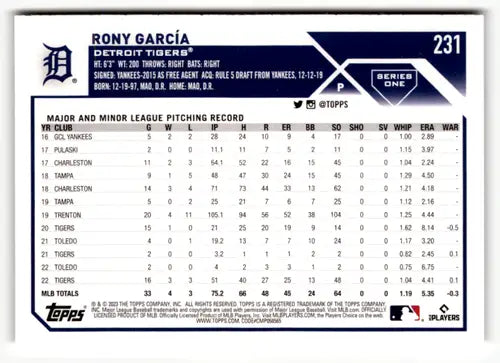 2023 Topps Rony Garcia baseball card with original gloss Tigers ID 49644