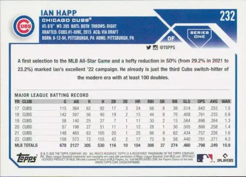 2023 Topps #232 Ian Happ NM-MT Cubs ID:56819 - Baseball Card Single