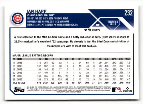 2023 Topps #232 Ian Happ NM Near Mint Cubs ID:49637 - Baseball Card Single