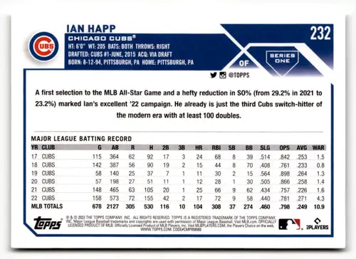 2023 Topps Ian Happ baseball card with original gloss featuring Cubs player Ian Happ
