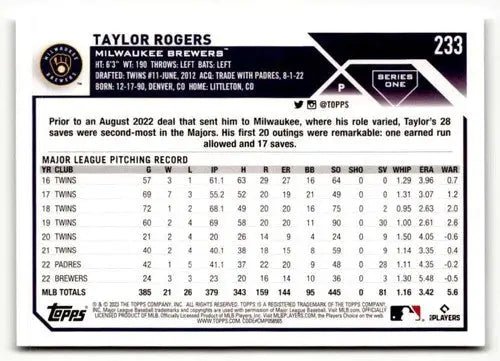 Original gloss baseball card of Taylor Rogers from 2023 Topps #233 Simply Sandoval series