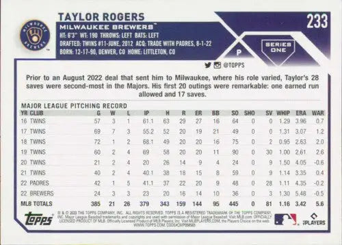 2023 Topps #233 Taylor Rogers NM-MT Brewers ID:52620 - Baseball Card Single