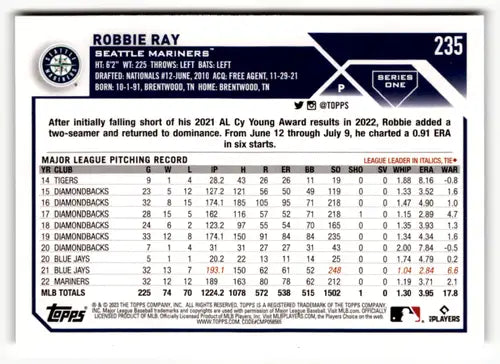 Baseball card back featuring Robbie Ray with original gloss from 2023 Topps Mariners