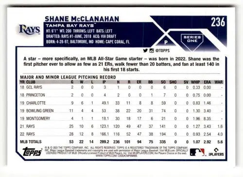 2023 Topps Shane McClanahan baseball card back with original gloss featuring simply Sandoval