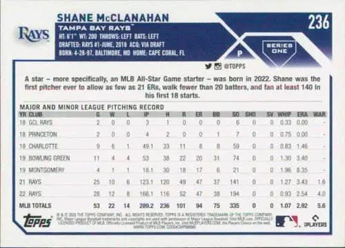 2023 Topps Shane McClanahan baseball card back with original gloss, NM-MT condition